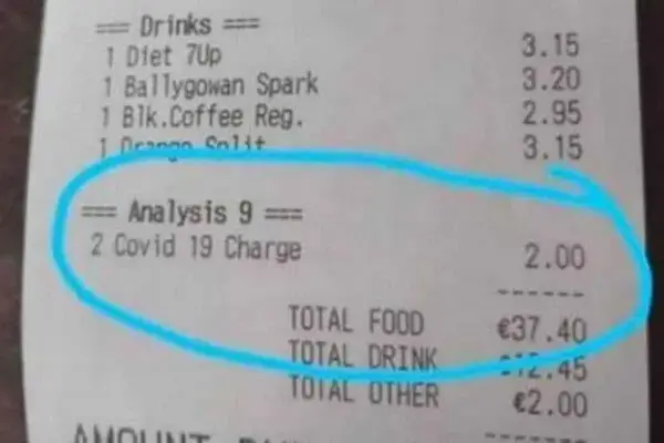 Bar gera revolta ao cobrar taxa de Covid-19 dos clientes