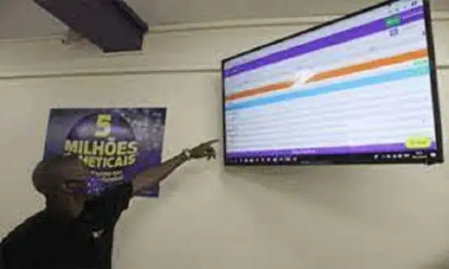 INAE suspendeu 65 lojas por incumprimento das medidas de prevenção da Covid-19