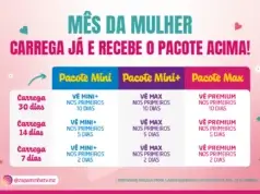 Pacote Acima: O Presente da ZAP para o mês da mulher